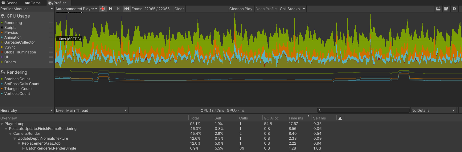 creenshot of profiling window stats